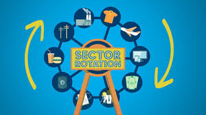 📊 Sector Rotation Secrets: Finding Alpha in an Unpredictable Market